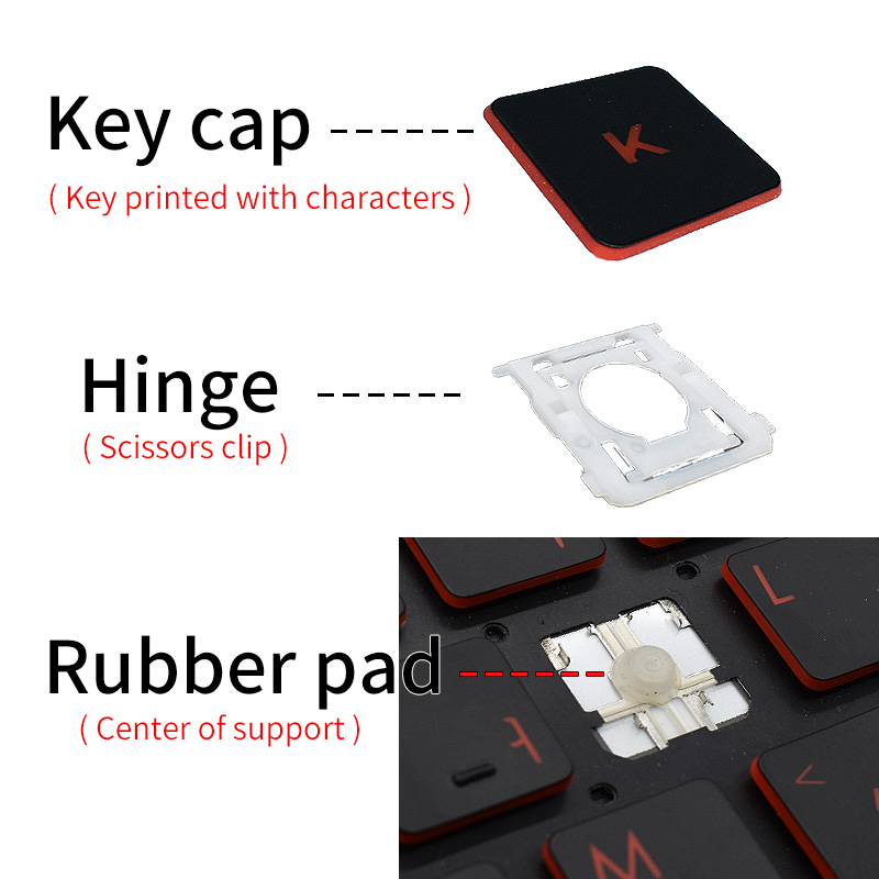 交換用キーキャップ キーキャップヒンジ Lenovo Ide - Gaming Keyboard Hp のレビューと価格
